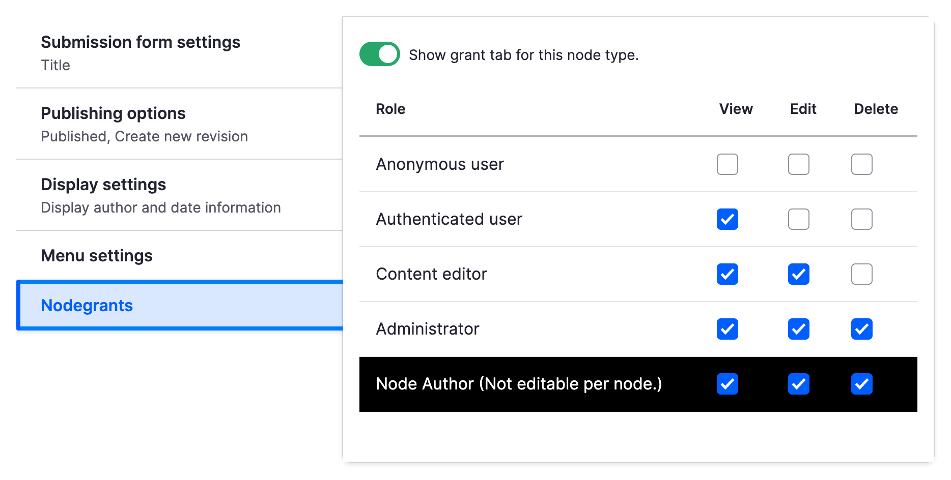 The Nodegrants tab on the content type form, with the toggle and the defaults table
