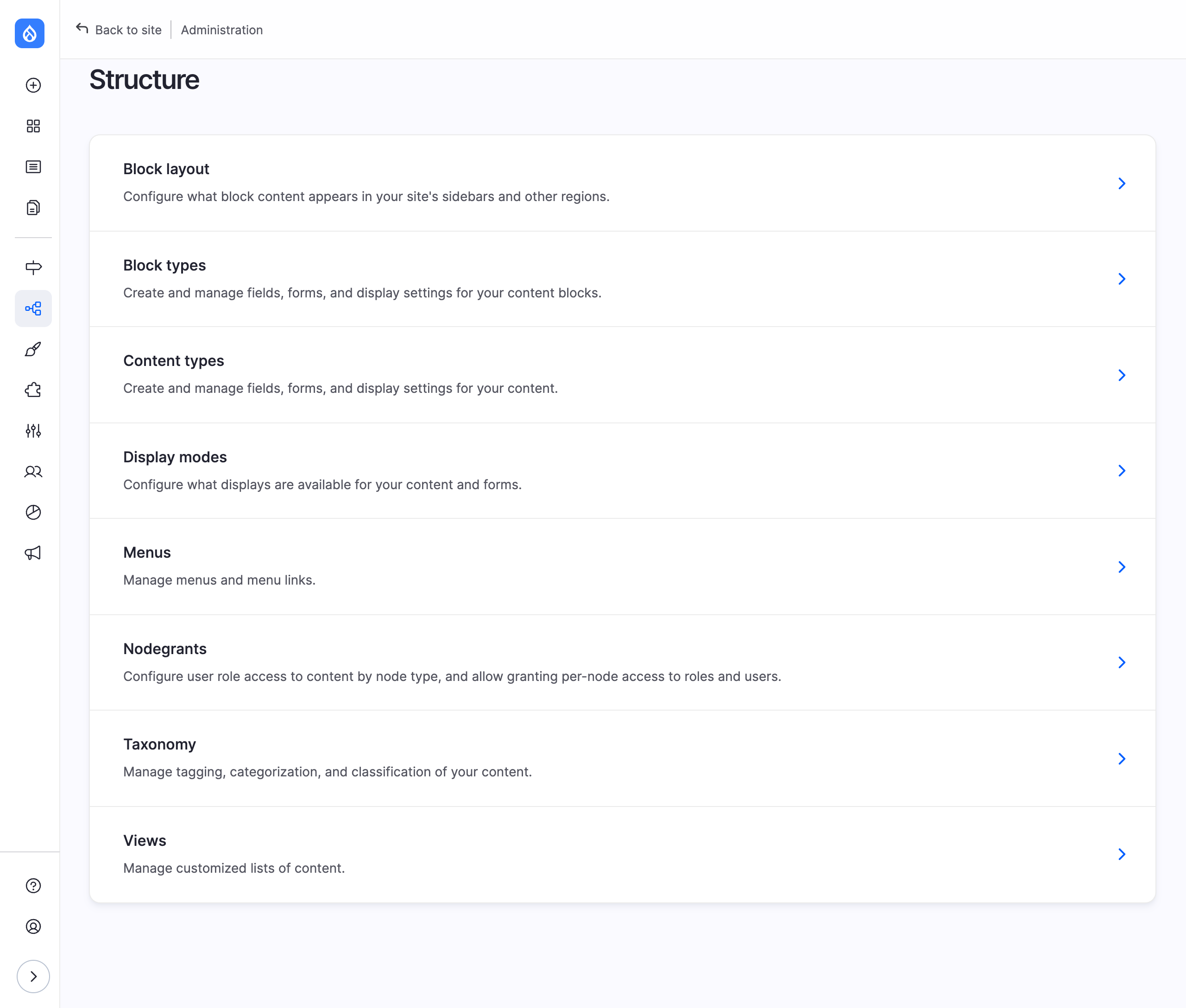 The Structure page with the Nodegrants entry